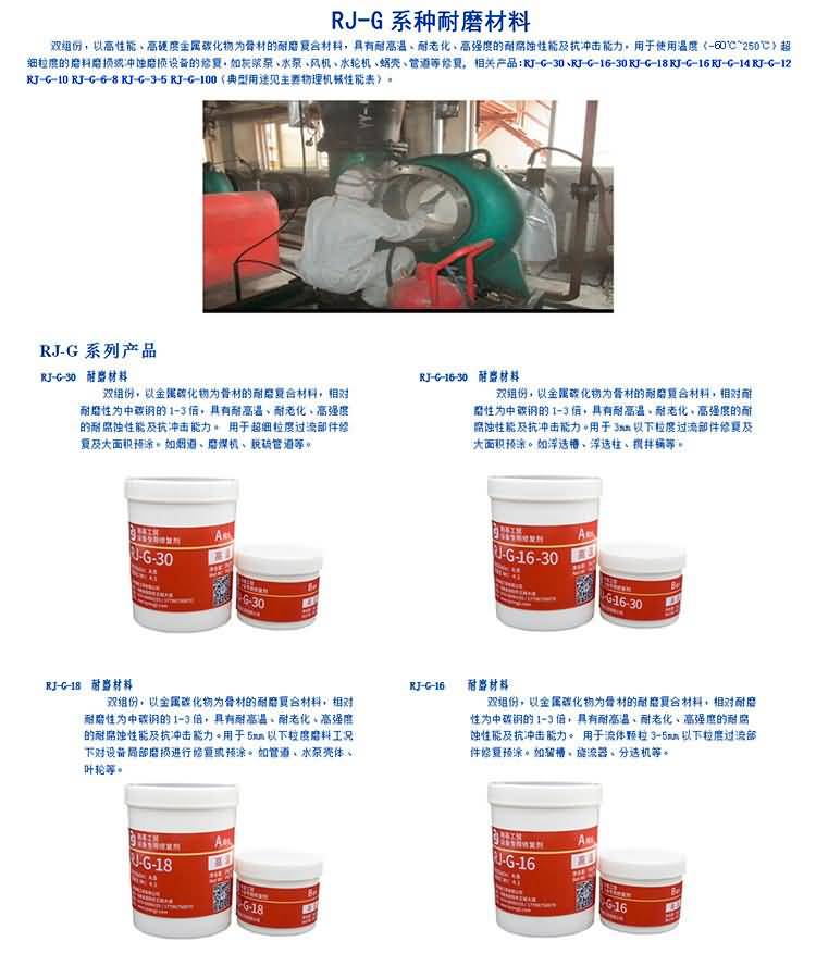 RJ-高溫係列防腐耐磨塗層材料